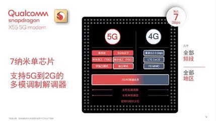 支持4G/5G双模吗？
