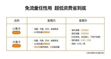 办理流量卡需要工作证明吗？