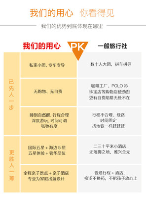 企业团购流量卡有折扣吗？
