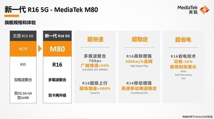 高铁/地铁场景用卡稳定性？